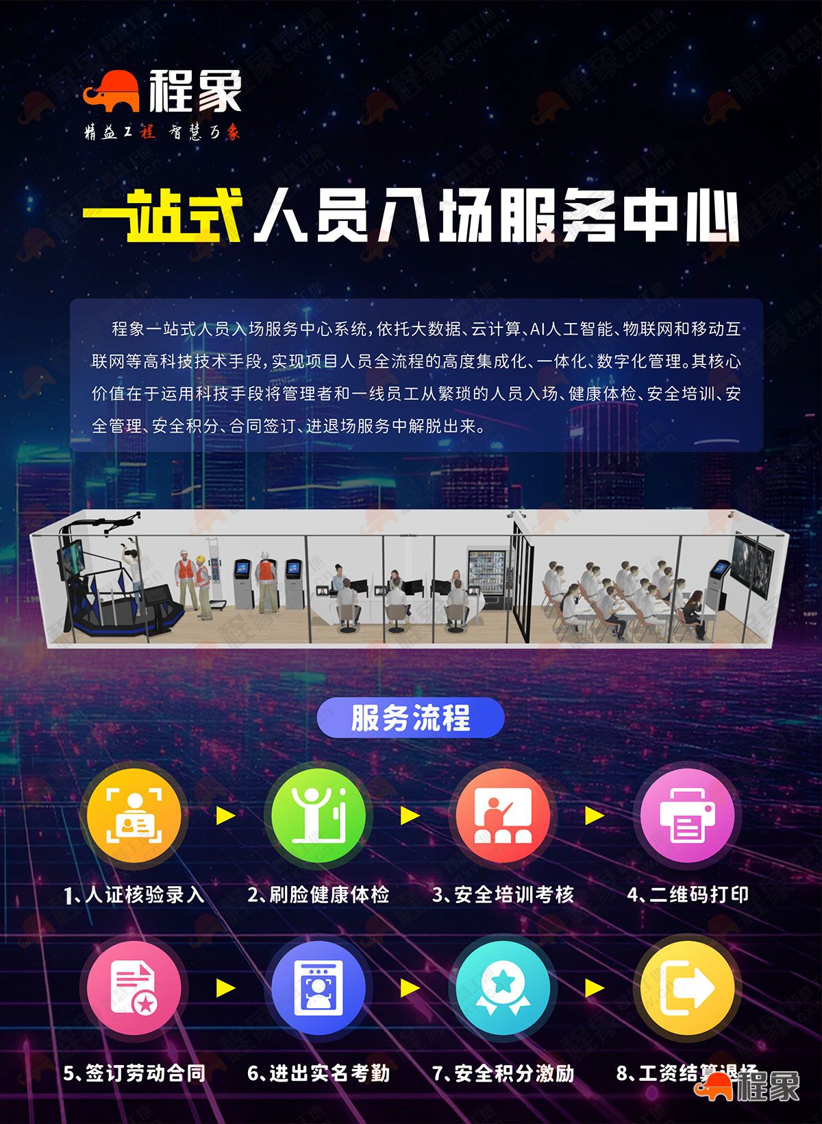 程象一站式人员入场画册1_01-水印.jpg
