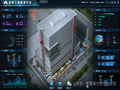 智慧工地丨智慧工地系统：打造新型施工管理模式